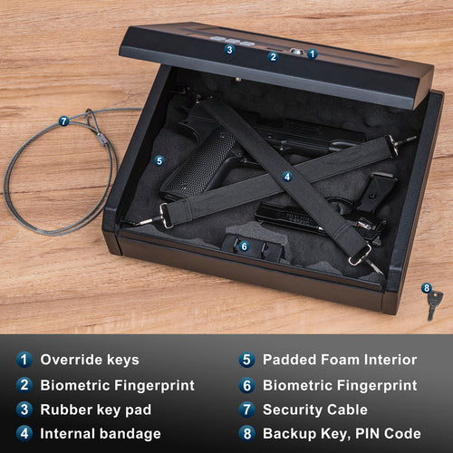 Quick-Access Biometric Gun Safe for 2 pistols